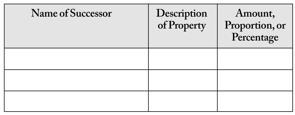 Trust And Estate Law